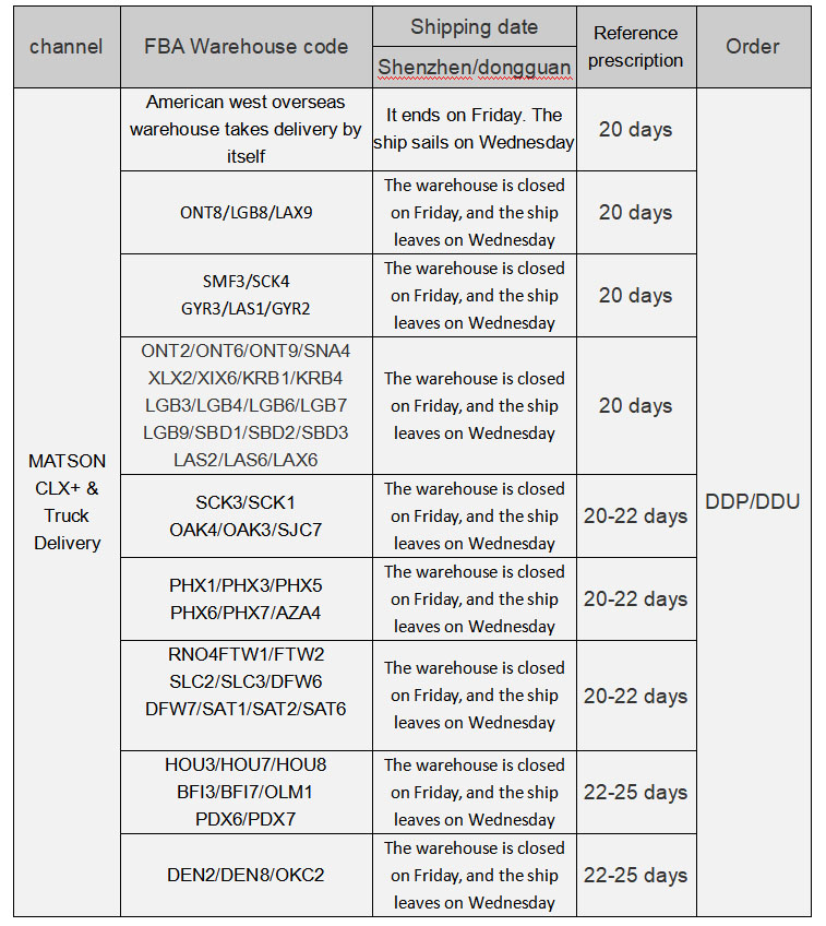 Mason overtime ship CLX + / CCX route